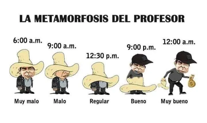 La caricatura.